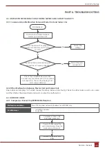 Preview for 101 page of Rotenso J100Wi Service Manual