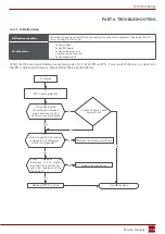 Preview for 113 page of Rotenso J100Wi Service Manual