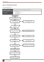 Preview for 116 page of Rotenso J100Wi Service Manual