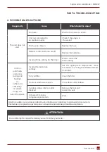 Preview for 19 page of Rotenso M35W User Manual