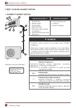 Preview for 44 page of Rotenso M35X User Manual