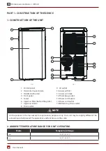 Preview for 48 page of Rotenso O26X User Manual