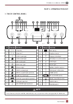 Preview for 53 page of Rotenso O26X User Manual