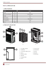 Preview for 6 page of Rotenso QUBE Q35W User Manual