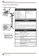 Предварительный просмотр 8 страницы Rotenso REVIO Series User Manual