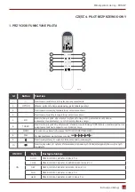 Preview for 13 page of Rotenso Roni R26W User Manual