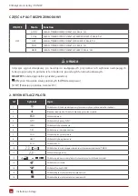 Preview for 14 page of Rotenso Roni R26W User Manual