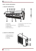 Preview for 40 page of Rotenso Roni R26W User Manual