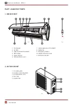 Preview for 70 page of Rotenso Roni R26W User Manual