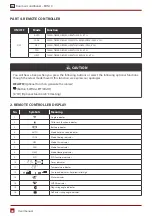 Preview for 76 page of Rotenso Roni R26W User Manual