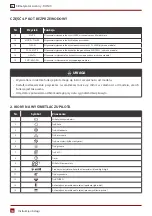 Preview for 102 page of Rotenso Roni R26W User Manual