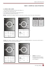 Preview for 161 page of Rotenso Roni R26W User Manual