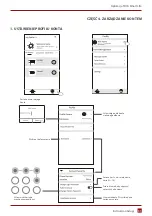 Preview for 171 page of Rotenso Roni R26W User Manual