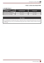 Предварительный просмотр 11 страницы Rotenso Roni R26X User Manual