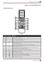 Предварительный просмотр 13 страницы Rotenso Roni R26X User Manual