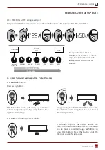 Preview for 25 page of Rotenso SETU User Manual