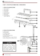 Preview for 8 page of Rotenso TA35X User Manual