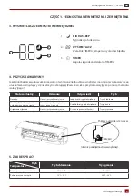 Preview for 9 page of Rotenso TA35X User Manual