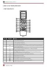 Preview for 14 page of Rotenso TA35X User Manual