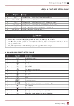 Preview for 15 page of Rotenso TA35X User Manual