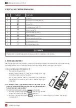 Preview for 16 page of Rotenso TA35X User Manual