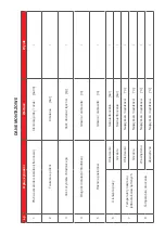 Preview for 27 page of Rotenso TA35X User Manual