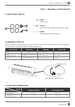 Preview for 37 page of Rotenso TA35X User Manual