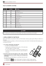 Preview for 44 page of Rotenso TA35X User Manual