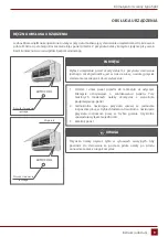 Предварительный просмотр 9 страницы Rotenso V26V Instruction Manual