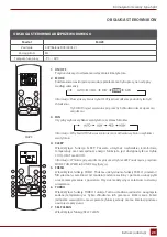 Предварительный просмотр 23 страницы Rotenso V26V Instruction Manual