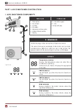 Предварительный просмотр 88 страницы Rotenso V26V Instruction Manual