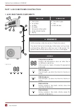 Preview for 8 page of Rotenso VG26W User Manual