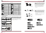 Предварительный просмотр 27 страницы Rotenso Z26X User Manual