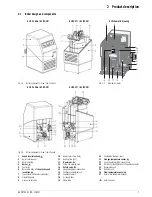 Предварительный просмотр 7 страницы Rotex A1 BO 15bio Operating Manual