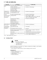 Предварительный просмотр 34 страницы Rotex A1 BO 15bio Operating Manual