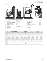 Предварительный просмотр 37 страницы Rotex A1 BO 15bio Operating Manual