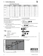 Предварительный просмотр 44 страницы Rotex A1 BO 15bio Operating Manual