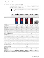 Предварительный просмотр 50 страницы Rotex A1 BO Installation And Maintenance Instructions Manual