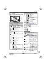 Предварительный просмотр 5 страницы Rotex Altherma EHVZ04S18DA6VG User Reference Manual