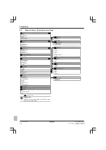 Предварительный просмотр 14 страницы Rotex Altherma EHVZ04S18DA6VG User Reference Manual