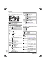 Предварительный просмотр 4 страницы Rotex Bi-Bloc Ultra RHBX04DA6V Operation Manual