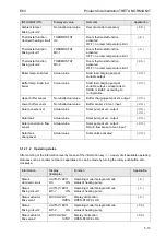 Предварительный просмотр 33 страницы Rotex Controller Series Product Documentation