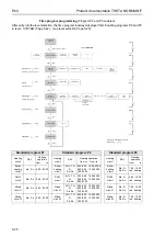 Предварительный просмотр 48 страницы Rotex Controller Series Product Documentation