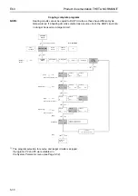 Предварительный просмотр 50 страницы Rotex Controller Series Product Documentation