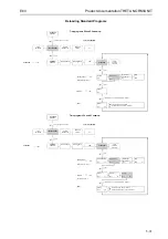 Предварительный просмотр 51 страницы Rotex Controller Series Product Documentation