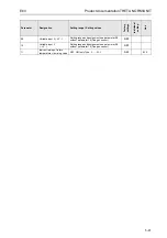 Предварительный просмотр 61 страницы Rotex Controller Series Product Documentation