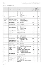 Предварительный просмотр 62 страницы Rotex Controller Series Product Documentation