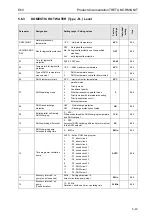 Предварительный просмотр 63 страницы Rotex Controller Series Product Documentation