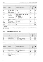 Предварительный просмотр 66 страницы Rotex Controller Series Product Documentation