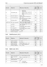 Предварительный просмотр 67 страницы Rotex Controller Series Product Documentation